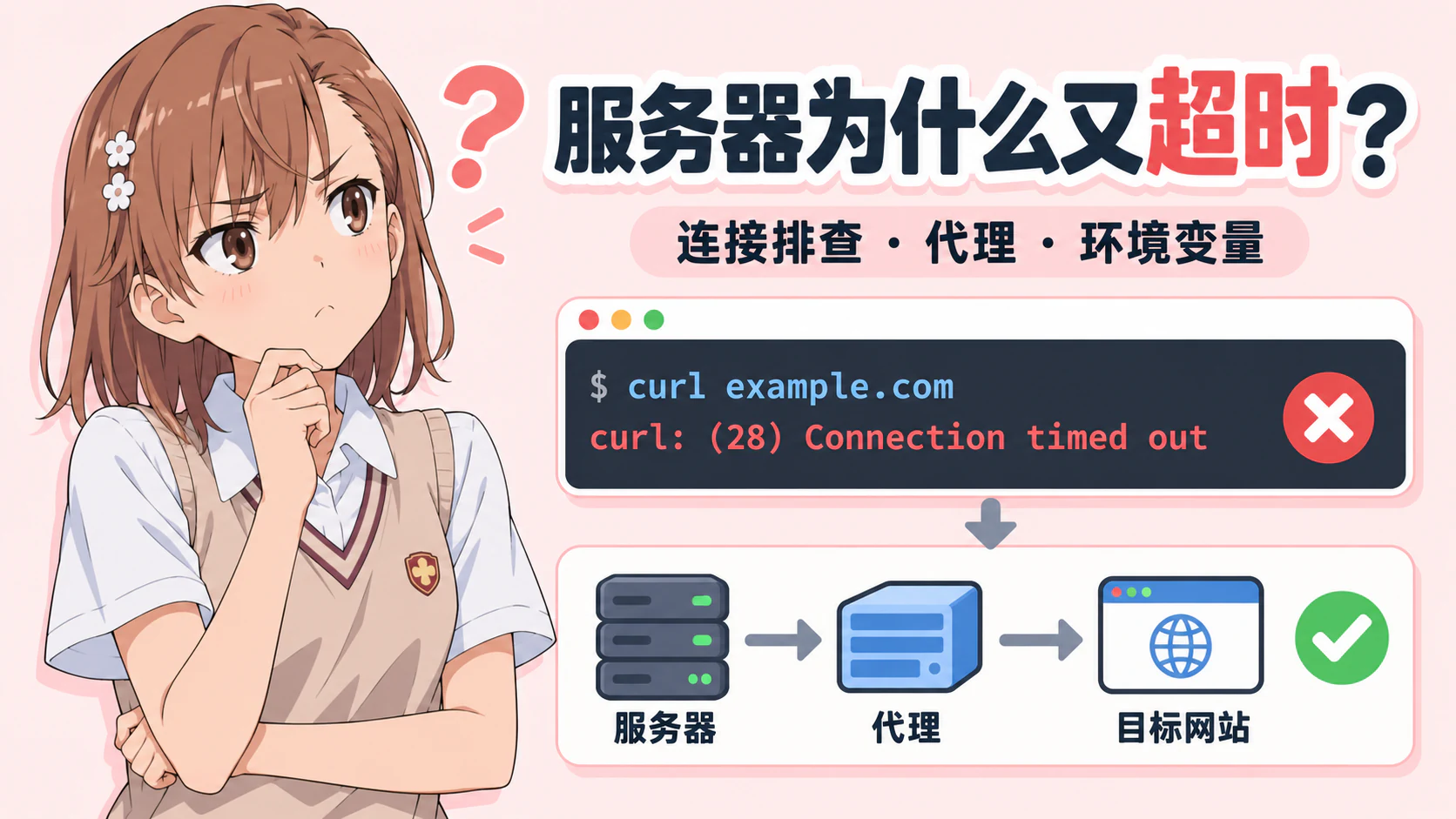 服务器:Time Out?